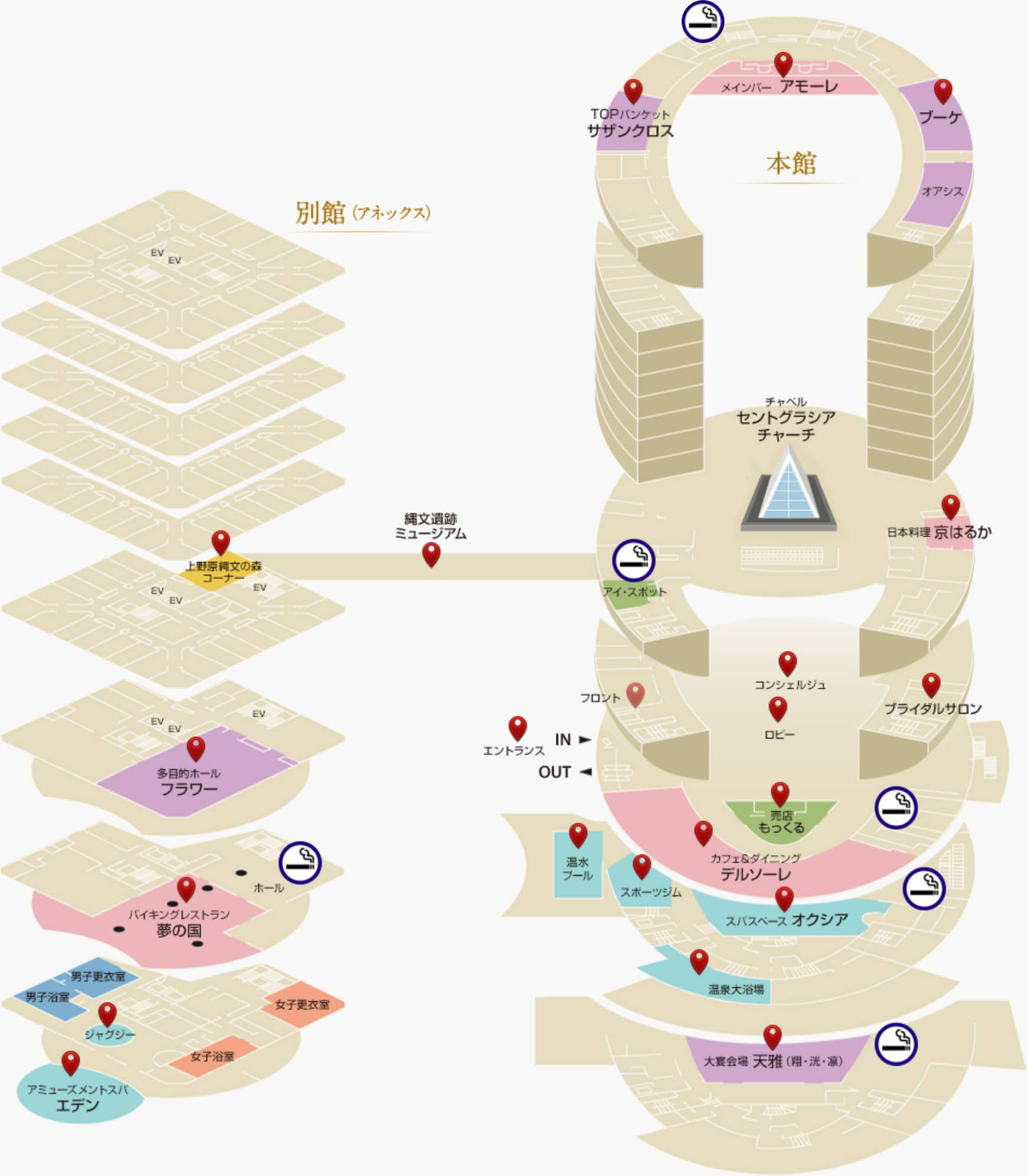 FLOOR GUIDE 各種サービス